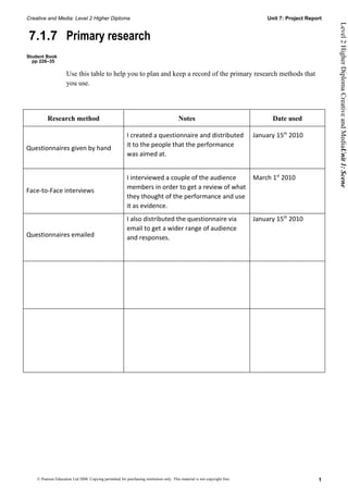 Creative and Media: Level 2 Higher Diploma                                                                                      Unit 7: Project Report




                                                                                                                                                         Level 2 Higher Diploma Creative and MediaUnit 1: Scene
7.1.7 Primary research
Student Book
  pp 226–35

                     Use this table to help you to plan and keep a record of the primary research methods that
                     you use.




          Research method                                                                Notes                                    Date used

                                                          I created a questionnaire and distributed                         January 15th 2010
                                                          it to the people that the performance
Questionnaires given by hand
                                                          was aimed at.


                                                          I interviewed a couple of the audience                            March 1st 2010
                                                          members in order to get a review of what
Face-to-Face interviews
                                                          they thought of the performance and use
                                                          it as evidence.
                                                          I also distributed the questionnaire via                          January 15th 2010
                                                          email to get a wider range of audience
Questionnaires emailed                                    and responses.




    © Pearson Education Ltd 2008. Copying permitted for purchasing institution only. This material is not copyright free.                           1
 