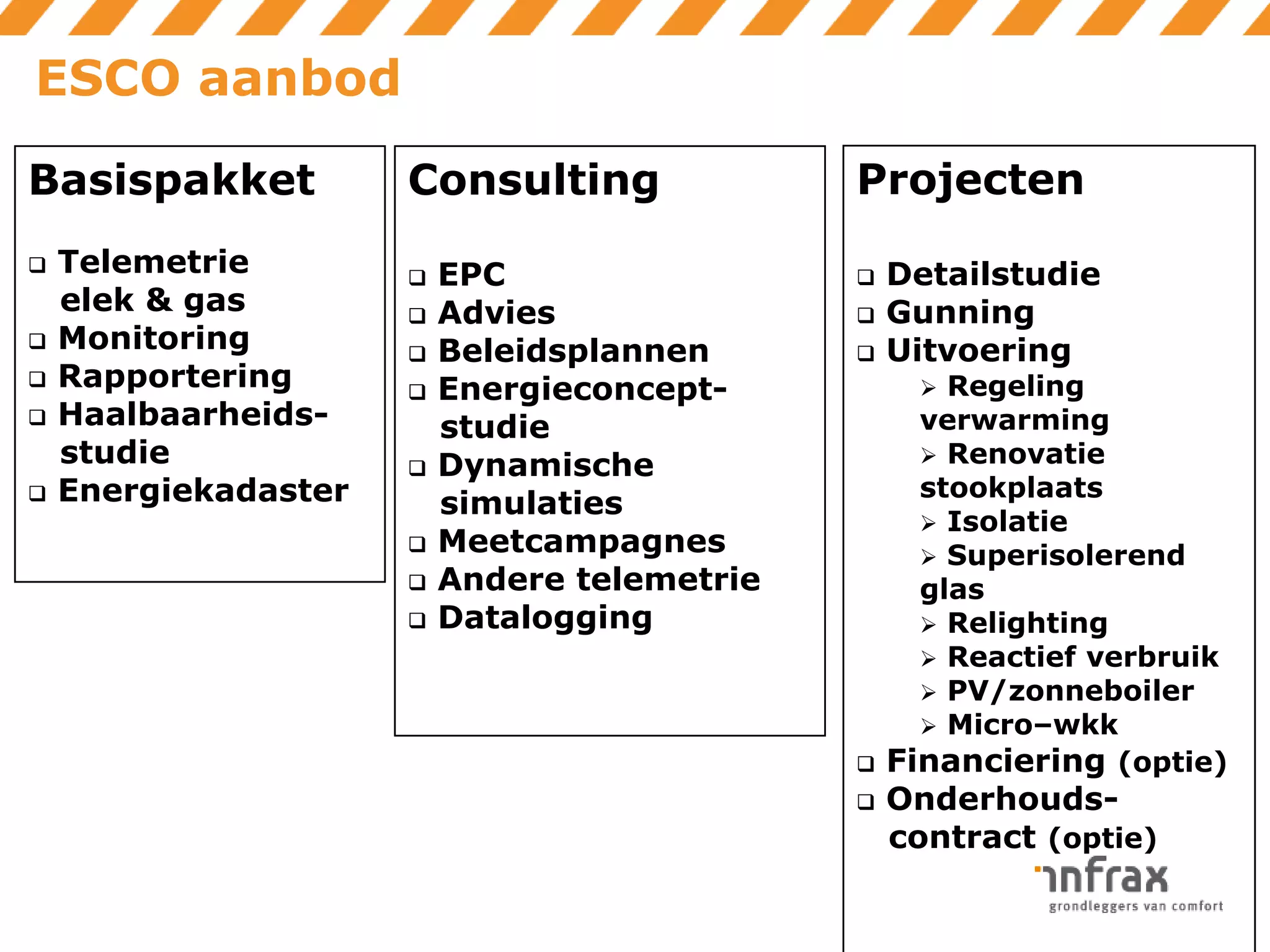 ESCO aanbod
Basispakket






Telemetrie
elek & gas
Monitoring
Rapportering
Haalbaarheidsstudie
Energiekadaster

Consulting









EPC
Advies
Beleidsplannen
Energieconceptstudie
Dynamische
simulaties
Meetcampagnes
Andere telemetrie
Datalogging

Projecten




Detailstudie
Gunning
Uitvoering

Regeling
verwarming
 Renovatie
stookplaats
 Isolatie
 Superisolerend
glas
 Relighting
 Reactief verbruik
 PV/zonneboiler
 Micro–wkk
Financiering (optie)





Onderhoudscontract (optie)

 