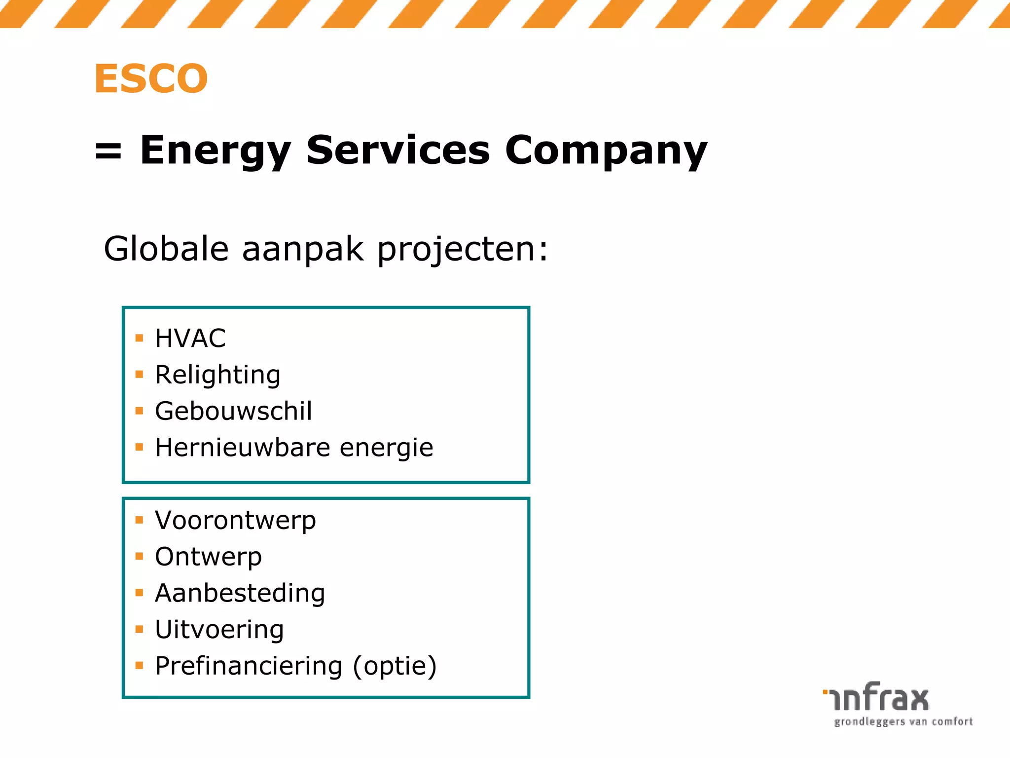 ESCO

= Energy Services Company
Globale aanpak projecten:





HVAC
Relighting
Gebouwschil
Hernieuwbare energie







Voorontwerp
Ontwerp
Aanbesteding
Uitvoering
Prefinanciering (optie)

 