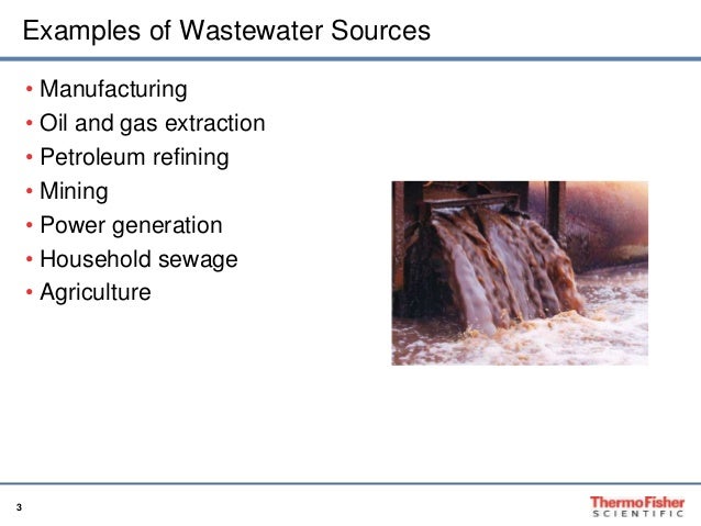 rapid determination of inorganic ions in wastewater by ion chromatogr