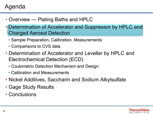 A Comparative Analysis of Semiconductor Electroplating Bath Additives ...