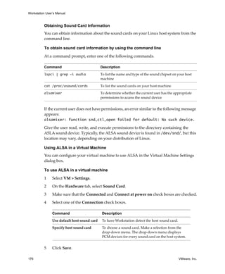 Workstation User’s Manual
176 VMware, Inc.
Obtaining Sound Card Information
You can obtain information about the sound cards on your Linux host system from the 
command line.
To obtain sound card information by using the command line
At a command prompt, enter one of the following commands.
If the current user does not have permissions, an error similar to the following message 
appears:
alsamixer: function snd_ctl_open failed for default: No such device.
Give the user read, write, and execute permissions to the directory containing the 
ASLA sound device. Typically, the ALSA sound device is found in /dev/snd/, but this 
location may vary, depending on your distribution of Linux.
Using ALSA in a Virtual Machine
You can configure your virtual machine to use ALSA in the Virtual Machine Settings 
dialog box.
To use ALSA in a virtual machine
1 Select VM > Settings.
2 On the Hardware tab, select Sound Card.
3 Make sure that the Connected and Connect at power on check boxes are checked.
4 Select one of the Connection check boxes.
5 Click Save.
Command Description
lspci | grep -i audio To list the name and type of the sound chipset on your host 
machine
cat /proc/asound/cards To list the sound cards on your host machine
alsamixer To determine whether the current user has the appropriate 
permissions to access the sound device
Command Description
Use default host sound card To have Workstation detect the host sound card.
Specify host sound card To choose a sound card. Make a selection from the 
drop‐down menu. The drop‐down menu displays 
PCM devices for every sound card on the host system.
 