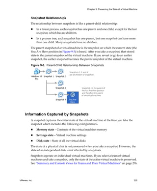 VMware, Inc. 205
Chapter 9 Preserving the State of a Virtual Machine
Snapshot Relationships
The relationship between snapshots is like a parent‐child relationship:
 In a linear process, each snapshot has one parent and one child, except for the last 
snapshot, which has no children.
 In a process tree, each snapshot has one parent, but one snapshot can have more 
than one child. Many snapshots have no children.
The parent snapshot of a virtual machine is the snapshot on which the current state (the 
You Are Here position in Figure 9‐3) is based. After you take a snapshot, that stored 
state is the parent snapshot of the virtual machine. If you revert or go to an earlier 
snapshot, the earlier snapshot becomes the parent snapshot of the virtual machine.
Figure 9-3. Parent-Child Relationship Between Snapshots
Information Captured by Snapshots
A snapshot captures the entire state of the virtual machine at the time you take the 
snapshot which includes the following configurations.
 Memory state – Contents of the virtual machine memory
 Settings state – Virtual machine settings
 Disk state – State of all the virtual disks
The state of a physical disk is not preserved when you take a snapshot. However, the 
state of an independent disk is not affected by snapshots. 
Snapshots operate on individual virtual machines. If you select a team of virtual 
machines and take a snapshot, only the state of the active virtual machine is preserved. 
See “Summary and Console Views for Teams and Their Virtual Machines” on page 276.
Snapshots 2, 3, and 4
are all children of Snapshot1.
Snapshot 4 is the parent of
the You Are Here position
and therefore the parent
of the virtual machine.
 