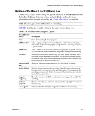 VMware, Inc. 261
Chapter 12 Recording and Replaying Virtual Machine Activity
Options of the Record Control Dialog Box
On Windows, a record control dialog box appears when you click the Record button in 
the toolbar. On Linux, the record options are located in the toolbar. For more 
information on how to create a recording see “Create a Recording” on page 264.
Table 12‐1 describes the available options in the record control dialog box.
NOTE   On Linux, you cannot add markers to a recording.
Table 12-1. Record Control Dialog Box Options
Record Control
Option Description
Stop Stops the recording that is in progress.
Add Snapshot  Takes a replay snapshot at the current location within the recording. You 
can use this snapshot during replay to skip ahead in a recording or replay 
a specific event.
Add Marker Adds a marker in the recording without taking a replay snapshot. You can 
add and label a marker as a reminder of a point of interest in the recording.
Minimize Minimizes (‐) the record control dialog box to the bottom left of the status 
bar. In the minimized mode you can work on the virtual machine and use 
the controls in the status bar to either stop a recording or add a marker. You 
cannot close the record control dialog box.
Maximum disk 
space
Shows the maximum disk space quota allocated for the recording.
Saving the last  Displays the approximate duration where the end of a recording is saved. 
For example, if you select to save the last 30 minutes of the recording, as the 
recording continues, only the last 30 minutes of the virtual machine activity 
is saved at any given time.
Snapshot 
Frequency
Shows the frequency at which an automatic replay snapshot is added to the 
recording.
Next auto 
snapshot
Displays when the next automatic replay snapshot is going to be added to 
the recording.
Last snapshot  Indicates when the last replay snapshot was added to the recording.
 