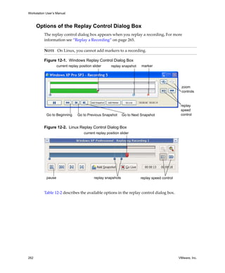Workstation User’s Manual
262 VMware, Inc.
Options of the Replay Control Dialog Box
The replay control dialog box appears when you replay a recording. For more 
information see “Replay a Recording” on page 265.
Figure 12-1. Windows Replay Control Dialog Box
Figure 12-2. Linux Replay Control Dialog Box
Table 12‐2 describes the available options in the replay control dialog box.
NOTE   On Linux, you cannot add markers to a recording.
replay
speed
control
zoom
controls
Go to Beginning Go to Next SnapshotGo to Previous Snapshot
current replay position slider replay snapshot marker
current replay position slider
replay speed controlpause replay snapshots
 
