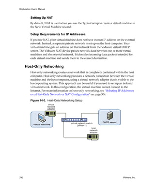 Workstation User’s Manual
290 VMware, Inc.
Setting Up NAT
By default, NAT is used when you use the Typical setup to create a virtual machine in 
the New Virtual Machine wizard.
Setup Requirements for IP Addresses
If you use NAT, your virtual machine does not have its own IP address on the external 
network. Instead, a separate private network is set up on the host computer. Your 
virtual machine gets an address on that network from the VMware virtual DHCP 
server. The VMware NAT device passes network data between one or more virtual 
machines and the external network. It identifies incoming data packets intended for 
each virtual machine and sends them to the correct destination.
Host-Only Networking
Host‐only networking creates a network that is completely contained within the host 
computer. Host‐only networking provides a network connection between the virtual 
machine and the host computer, using a virtual network adapter that is visible to the 
host operating system. This approach can be useful if you need to set up an isolated 
virtual network. In this configuration, the virtual machine cannot connect to the 
Internet. For more information on host‐only networking, see “Selecting IP Addresses 
on a Host‐Only Network or NAT Configuration” on page 304.
Figure 14-3. Host-Only Networking Setup
host
network
adapter
virtual
network
adapter
virtual network switch
(VMnet1)virtual machine
DHCP server
 
