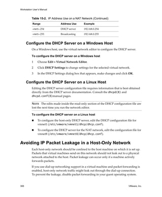 Workstation User’s Manual
306 VMware, Inc.
Configure the DHCP Server on a Windows Host
On a Windows host, use the virtual network editor to configure the DHCP server.
To configure the DHCP server on a Windows host
1 Choose Edit > Virtual Network Editor. 
2 Click DHCP Settings to change settings for the selected virtual network.
3 In the DHCP Settings dialog box that appears, make changes and click OK.
Configure the DHCP Server on a Linux Host
Editing the DHCP server configuration file requires information that is best obtained 
directly from the DHCP server documentation. Consult the dhcpd(8) and 
dhcpd.conf(8)manual pages.
To configure the DHCP server on a Linux host
 To configure the host‐only DHCP server, edit the DHCP configuration file for 
vmnet1 (/etc/vmware/vmnet1/dhcp/dhcp.conf). 
 To configure the DHCP server for the NAT network, edit the configuration file for 
vmnet8 (/etc/vmware/vmnet8/dhcp/dhcp.conf). 
Avoiding IP Packet Leakage in a Host-Only Network
Each host‐only network should be confined to the host machine on which it is set up. 
Packets that virtual machines send on this network should not leak out to a physical 
network attached to the host. Packet leakage can occur only if a machine actively 
forwards packets. 
If you use dial‐up networking support in a virtual machine and packet forwarding is 
enabled, host‐only network traffic might leak out through the dial‐up connection. 
To prevent the leakage, disable packet forwarding in your guest operating system.
 <net>.254  DHCP server 192.168.0.254 
 <net>.255  Broadcasting  192.168.0.255 
Table 15-2. IP Address Use on a NAT Network (Continued)
Range Address Use Example
NOTE   The edits made inside the read‐only section of the DHCP configuration file are 
lost the next time you run the network editor.
 