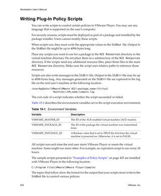 Workstation User’s Manual
424 VMware, Inc.
Writing Plug-In Policy Scripts
You can write scripts to control certain policies in VMware Player. You may use any 
language that is supported on the user’s computer.
For security reasons, scripts must be deployed as part of a package and installed by the 
package installer. Users cannot modify these scripts. 
When scripts run, they must write the appropriate values to the StdOut file. Output to 
the StdOut file might be up to 4096 bytes long.
Place any scripts you want to use for a package in the ACE Resources directory in the 
virtual machine directory. Do not place them in a subdirectory of the ACE Resources 
directory. If the scripts need any additional resource files, place those files in the main 
ACE Resources directory. Make sure the script uses relative paths to reference those 
resources.
Scripts can also write messages to the StdErr file. Output to the StdErr file may be up 
to 4096 bytes long. Any messages generated on the StdErr file are captured in the log 
file on the end user’s machine at the following location:
<UserAppData>VMwareVMware ACE<package_name>Virtual
Machines<VM_name>vmware.log
The exit code of a script indicates whether the script succeeded or failed.
Table 19‐1 describes the environment variables set in the script execution environment.
All scripts run each time the end user starts VMware Player or resets the virtual 
machine. Some might run more often. For example, an expiration script is run every 24 
hours.
The sample scripts presented in “Examples of Policy Scripts” on page 425 are installed 
with VMware Player in the following location:
C:Program FilesVMwareVMware PlayerSamples
The topics that follow show the format for the output that your scripts must write to the 
StdOut file to control various policies.
Table 19-1. Environment Variables
Variable Description
VMWARE_MASTER_ID The ID of the ACE‐enabled virtual machine (ACE master).
VMWARE_PACKAGE_ID  The ID of the package the virtual machine was instantiated 
from.
VMWARE_INSTANCE_ID  A Boolean value that is set to TRUE the first time the virtual 
machine is powered on. Otherwise, it is set to FALSE.
 