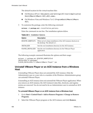 Workstation User’s Manual
468 VMware, Inc.
The default location for the virtual machine files:
 On Windows XP is C:Documents and SettingsAll UsersApplication
DataVMwareVMware ACE<ACE_name>.
 On Windows Vista and Windows 7 is C:ProgramDataVMwareVMware
ACE.
3 To customize the package, enter the following command:
msiexec -i package.msi <installation_options>
Enter the command on one line. The installation options follow.
The following example command illustrates the options and their usage:
msiexec -i package.msi DESKTOP_SHORTCUTS=0
INSTALLDIR="G:packages"
PLAYER_INSTALLDIR="C:VMwareVMware Player" /qn
Uninstall VMware Player or an ACE Instance from a Windows
Host
Uninstalling VMware Player does not uninstall the ACE instance. Only the 
Administrator user or a user who is a member of the Windows Administrators group 
can uninstall VMware Player.
Uninstalling an ACE instance does not uninstall the VMware Player application. When 
you remove an ACE instance, the ACE instance’s data files, shortcuts, and registry 
entries are removed. You do not need to be an Administrator user to uninstall an ACE 
instance.
To uninstall VMware Player or an ACE instance from a Windows host
1 Go to Start > Control Panel > Add or Remove Programs > Change or Remove 
Programs. 
2 Select the VMware Player program or the ACE instance and click Remove.
Table 22-1. Installation Options
Option Description
DESKTOP_SHORTCUTS When set to 0, skips installation of the ACE instance shortcut on 
the desktop. The default is 1.
INSTALLDIR Sets the root installation directory for the ACE instance.
PLAYER_INSTALLDIR Sets the root installation directory for the VMware Player 
application.
 