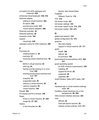 VMware, Inc. 501
Index
encryption for ACE packages and
instances 436
enhanced virtual keyboard 339, 416
Ethernet adapter
adding to virtual machine 295
for teams 282
promiscuous mode 316
virtual network adapters 286
Ethernet controller 25
Ethernet switches 29
exclusive mode 164
expand
virtual disk 240
expiration policy for ACE instances 399
F
Favorites list
creating folders in 58
overview 57
removing virtual machines from 58
files
BIOS in virtual machine 93
redo log 93
Samba and file sharing on a Linux
host 329
sharing among virtual machines and
host 187
snapshot 93
suspended state 93
used by a virtual machine 93
used by snapshot 93
virtual machine 149
firewall 324
fit to guest and fit to window 169
floppy
drives in virtual machine 27, 252
image file 27, 253
folders
in the Favorites list 58
shared, See shared folder
FreeBSD
VMware Tools for 110
FTP 319
full screen mode 161
full screen settings 163
full screen switch mode 372, 379
full screen toolbar 163, 415
G
gated host network 310
global configuration file 372
graphics
See also display
support in virtual machine 27, 171
guest
autofit 169
defined 22
fit command 169
guest network access policies, ACE 402,
411
guest operating system
for ACE instance customization 439
installing 87
support for 64-bit 29
supported 29
upgrades 89
GUID Partition Table (GPT) disks 137
H
Hardware tab in virtual machine settings
editor 64
headless virtual machines (run in the
background) 66, 264
HIDs (human interface devices) 353
host
defined 22
hard disk space required 25
network access policies, ACE 411
 