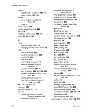 Workstation User’s Manual
504 VMware, Inc.
monitors
specifying the number of 165, 168
using multiple 165, 168
mouse
driver, installed by VMware
Tools 98
USB 351
movie capture 183
moving a virtual machine 223
MP3 174
multiple monitors, using 165, 168
Mylex 27, 82, 83, 362
N
name
changing team name 274
changing virtual machine name 59
NAT
ACE policies for 409
advanced configuration 320
and DHCP 318
and DNS 318
and the host computer 318
external access from a NAT
network 319
on virtual network 289, 317
port forwarding 323, 324, 328, 329
sample configuration file for Linux
host 327
selecting IP addresses 304
specifying connection from port
below 1024 321
NAT.conf file 322, 327
NetLogon 325
NetWare, Novell 111, 121
network
adding and modifying virtual
Ethernet adapters 295
automatic bridging 297
automatic bridging for ACE
instances 410
changing DHCP settings 300
changing subnet settings 300
changing the configuration 295
components 285
configuring bridged networking
options 297
DHCP 304
DHCP server 286
dial-up connection 306
dynamic domain name service 312
hardware address 308
host-only 290
host-only subnet 304
identity, clone 222
IP forwarding 307
IP packet leaks 306
MAC address 308
NAT 289, 317
NAT as firewall 324
NAT subnet 304
packet filtering 307
promiscuous mode on a Linux
host 316
routing between two host-only
networks 314
Samba 329
second bridged network on a Linux
host 299
switch 285
token ring 289
two host-only networks 302
virtual DHCP server 290, 291
virtual Ethernet adapter 286
virtual network editor 297, 301, 306
virtual switch 285
virtualizing in a team 271
network access policies, ACE 402, 410
 