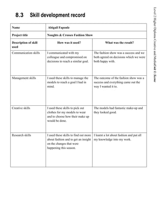 Level 2 Higher Diploma Creative and MediaUnit 1: Scene
  8.3           Skill development record
Name                   Abigail Faponle

Project title          Noughts & Crosses Fashion Show

Description of skill           How was it used?                       What was the result?
used
Communication skills   I communicated with my                The fashion show was a success and we
                       colleague and compromised on          both agreed on decisions which we were
                       decisions to reach a similar goal.    both happy with.




Management skills      I used these skills to manage the     The outcome of the fashion show was a
                       models to reach a goal I had in       success and everything came out the
                       mind.                                 way I wanted it to.




Creative skills        I used these skills to pick out       The models had fantastic make-up and
                       clothes for my models to wear         they looked good.
                       and to choose how their make up
                       would be done.



Research skills        I used these skills to find out more I learnt a lot about fashion and put all
                       about fashion and to get an insight my knowledge into my work.
                       on the changes that were
                       happening this season.
 