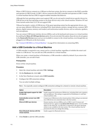 When a USB 2.0 device connects to a USB port on the host system, the device connects to the EHCI controller
and operates in USB 2.0 mode. A USB 1.1 device connects to the UHCI controller and operates in USB 1.1 mode.
A virtual machine that has USB 2.0 support enabled simulates this behavior.
Although the host operating system must support USB, you do not need to install device-specific drivers for
USB devices in the host operating system to use those devices only in the virtual machine. Windows NT and
Linux kernels earlier than 2.2.17 do not support USB.
VMware has tested a variety of USB devices. If the guest operating system has the appropriate drivers, you
can use many different USB devices, including PDAs, Smart phones, printers, storage devices, scanners, MP3
players, digital cameras, memory card readers, and isochronous transfer devices, such as webcams, speakers,
and microphones.
You can connect USB human interface devices (HIDs), such as the keyboard and mouse, to a virtual machine
by enabling the Show all USB input devices option. If you do not select this option, these devices do not appear
in the Removable Devices menu and are not available to connect to the virtual machine, even though they are
plugged in to USB ports on the host system.
See “Connect USB HIDs to a Virtual Machine,” on page 60 for information on connecting HIDs.
Add a USB Controller to a Virtual Machine
A USB controller is required to use a smart card in a virtual machine, regardless of whether the smart card
reader is a USB device. You can add one USB controller to a virtual machine.
When you create a virtual machine in Workstation, a USB controller is added by default. If you remove the
USB controller, you can add it back.
Prerequisites
Power off the virtual machine.
Procedure
1 Select the virtual machine and select VM > Settings.
2 On the Hardware tab, click Add.
3 In the New Hardware wizard, select USB Controller.
4 Configure the USB connection settings.
You can select multiple settings.
NOTE You typically cannot configure USB connection settings for a shared or remote virtual machine.
Option Description
Enable high-speed support for USB
2.0 devices
Enable support for isochronous USB devices, including Web cams, speakers,
and microphones. This setting is supported for Workstation 6.x and later
virtual machines only.
Automatically connect new USB
devices
Connect new USB devices to the virtual machine. If this setting is not selected,
new USB devices are connected only to the host system.
Show all USB input devices Human interface devices (HIDs), such as USB 1.1 and 2.0 mouse and
keyboard devices, appear in the Removable Devices menu. Icons for HIDs
appear in the status bar. An HID that is connected to the guest operating
system is not available to the host system. The virtual machine must be
powered off when you change this setting.
Share Bluetooth devices with the
virtual machine
Enable support for Bluetooth devices.
5 Click Finish to add the USB controller.
Using VMware Workstation
110 VMware, Inc.
 