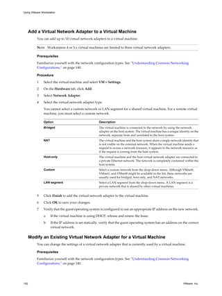 Add a Virtual Network Adapter to a Virtual Machine
You can add up to 10 virtual network adapters to a virtual machine.
NOTE Workstation 4 or 5.x virtual machines are limited to three virtual network adapters.
Prerequisites
Familiarize yourself with the network configuration types. See “Understanding Common Networking
Configurations,” on page 140.
Procedure
1 Select the virtual machine and select VM > Settings.
2 On the Hardware tab, click Add.
3 Select Network Adapter.
4 Select the virtual network adapter type.
You cannot select a custom network or LAN segment for a shared virtual machine. For a remote virtual
machine, you must select a custom network.
Option Description
Bridged The virtual machine is connected to the network by using the network
adapter on the host system. The virtual machine has a unique identity on the
network, separate from and unrelated to the host system.
NAT The virtual machine and the host system share a single network identity that
is not visible on the external network. When the virtual machine sends a
request to access a network resource, it appears to the network resource as
if the request is coming from the host system.
Host-only The virtual machine and the host virtual network adapter are connected to
a private Ethernet network. The network is completely contained within the
host system.
Custom Select a custom network from the drop-down menu. Although VMnet0,
VMnet1, and VMnet8 might be available in the list, these networks are
usually used for bridged, host-only, and NAT networks.
LAN segment Select a LAN segment from the drop-down menu. A LAN segment is a
private network that is shared by other virtual machines.
5 Click Finish to add the virtual network adapter to the virtual machine.
6 Click OK to save your changes.
7 Verify that the guest operating system is configured to use an appropriate IP address on the new network.
a If the virtual machine is using DHCP, release and renew the lease.
b If the IP address is set statically, verify that the guest operating system has an address on the correct
virtual network.
Modify an Existing Virtual Network Adapter for a Virtual Machine
You can change the settings of a virtual network adapter that is currently used by a virtual machine.
Prerequisites
Familiarize yourself with the network configuration types. See “Understanding Common Networking
Configurations,” on page 140.
Using VMware Workstation
142 VMware, Inc.
 