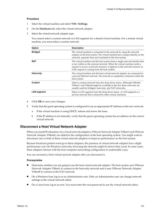Procedure
1 Select the virtual machine and select VM > Settings.
2 On the Hardware tab, select the virtual network adapter.
3 Select the virtual network adapter type.
You cannot select a custom network or LAN segment for a shared virtual machine. For a remote virtual
machine, you must select a custom network.
Option Description
Bridged The virtual machine is connected to the network by using the network
adapter on the host system. The virtual machine has a unique identity on the
network, separate from and unrelated to the host system.
NAT The virtual machine and the host system share a single network identity that
is not visible on the external network. When the virtual machine sends a
request to access a network resource, it appears to the network resource as
if the request is coming from the host system.
Host-only The virtual machine and the host virtual network adapter are connected to
a private Ethernet network. The network is completely contained within the
host system.
Custom Select a custom network from the drop-down menu. Although VMnet0,
VMnet1, and VMnet8 might be available in this list, these networks are
usually used for bridged, host-only, and NAT networks.
LAN segment Select a LAN segment from the drop-down menu. A LAN segment is a
private network that is shared by other virtual machines.
4 Click OK to save your changes.
5 Verify that the guest operating system is configured to use an appropriate IP address on the new network.
a If the virtual machine is using DHCP, release and renew the lease.
b If the IP address is set statically, verify that the guest operating system has an address on the correct
virtual network.
Disconnect a Host Virtual Network Adapter
When you install Workstation, two virtual network adapters, VMware Network Adapter VMnet1 and VMware
Network Adapter VMnet8, are added to the configuration of the host operating system. You might want to
disconnect one or both of these virtual network adapters to improve performance on the host system.
Because broadcast packets must go to these adapters, the presence of virtual network adapters has a slight
performance cost. On Windows networks, browsing the network might be slower than usual. In some cases,
these adapters interact with the host computer networking configuration in undesirable ways.
You can reconnect a host virtual network adapter after you disconnect it.
Prerequisites
n Determine whether you are going to use the host virtual network adapter. The host system uses VMware
Network Adapter VMnet1 to connect to the host-only network and it uses VMware Network Adapter
VMnet8 to connect to the NAT network.
n On a Windows host, log in as an Administrator user. Only an Administrator user can change network
settings in the virtual network editor.
n On a Linux host, log in as root. You must enter the root password to use the virtual network editor.
Chapter 5 Configuring Network Connections
VMware, Inc. 143
 