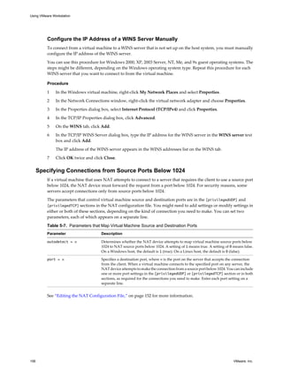 Configure the IP Address of a WINS Server Manually
To connect from a virtual machine to a WINS server that is not set up on the host system, you must manually
configure the IP address of the WINS server.
You can use this procedure for Windows 2000, XP, 2003 Server, NT, Me, and 9x guest operating systems. The
steps might be different, depending on the Windows operating system type. Repeat this procedure for each
WINS server that you want to connect to from the virtual machine.
Procedure
1 In the Windows virtual machine, right-click My Network Places and select Properties.
2 In the Network Connections window, right-click the virtual network adapter and choose Properties.
3 In the Properties dialog box, select Internet Protocol (TCP/IPv4) and click Properties.
4 In the TCP/IP Properties dialog box, click Advanced.
5 On the WINS tab, click Add.
6 In the TCP/IP WINS Server dialog box, type the IP address for the WINS server in the WINS server text
box and click Add.
The IP address of the WINS server appears in the WINS addresses list on the WINS tab.
7 Click OK twice and click Close.
Specifying Connections from Source Ports Below 1024
If a virtual machine that uses NAT attempts to connect to a server that requires the client to use a source port
below 1024, the NAT device must forward the request from a port below 1024. For security reasons, some
servers accept connections only from source ports below 1024.
The parameters that control virtual machine source and destination ports are in the [privilegedUDP] and
[privilegedTCP] sections in the NAT configuration file. You might need to add settings or modify settings in
either or both of these sections, depending on the kind of connection you need to make. You can set two
parameters, each of which appears on a separate line.
Table 5-7. Parameters that Map Virtual Machine Source and Destination Ports
Parameter Description
autodetect = n Determines whether the NAT device attempts to map virtual machine source ports below
1024 to NAT source ports below 1024. A setting of 1 means true. A setting of 0 means false.
On a Windows host, the default is 1 (true). On a Linux host, the default is 0 (false).
port = n Specifies a destination port, where n is the port on the server that accepts the connection
from the client. When a virtual machine connects to the specified port on any server, the
NAT device attempts to make the connection from a source port below 1024. You can include
one or more port settings in the [privilegedUDP] or [privilegedTCP] section or in both
sections, as required for the connections you need to make. Enter each port setting on a
separate line.
See “Editing the NAT Configuration File,” on page 152 for more information.
Using VMware Workstation
156 VMware, Inc.
 