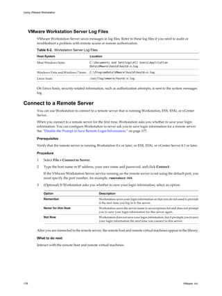 VMware Workstation Server Log Files
VMware Workstation Server saves messages in log files. Refer to these log files if you need to audit or
troubleshoot a problem with remote access or remote authorization.
Table 6-2. Workstation Server Log Files
Host System Location
Most Windows hosts C:Documents and SettingsAll UsersApplication
DataVMwarehostdhostd-n.log
Windows Vista and Windows 7 hosts C:ProgramDataVMwarehostdhostd-n.log
Linux hosts /var/log/vmware/hostd-n.log
On Linux hosts, security-related information, such as authorization attempts, is sent to the system messages
log.
Connect to a Remote Server
You can use Workstation to connect to a remote server that is running Workstation, ESX, ESXi, or vCenter
Server.
When you connect to a remote server for the first time, Workstation asks you whether to save your login
information. You can configure Workstation to never ask you to save login information for a remote server.
See “Disable the Prompt to Save Remote Login Information,” on page 177.
Prerequisites
Verify that the remote server is running Workstation 8.x or later, or ESX, ESXi, or vCenter Server 4.1 or later.
Procedure
1 Select File > Connect to Server.
2 Type the host name or IP address, your user name and password, and click Connect.
If the VMware Workstation Server service running on the remote server is not using the default port, you
must specify the port number, for example, remotehost:444.
3 (Optional) If Workstation asks you whether to save your login information, select an option.
Option Description
Remember Workstation saves your login information so that you do not need to provide
it the next time you log in to the server.
Never for this Host Workstation saves the server name to an exceptions list and does not prompt
you to save your login information for this server again.
Not Now Workstation does not save your login information, but it prompts you to save
your login information the next time you connect to this server.
After you are connected to the remote server, the remote host and remote virtual machines appear in the library.
What to do next
Interact with the remote host and remote virtual machines.
Using VMware Workstation
176 VMware, Inc.
 