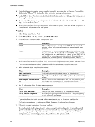 n Verify that the guest operating system you plan to install is supported. See the VMware Compatibility
Guide on the VMware Web site for a list of the supported guest operating systems.
n See the VMware Guest Operating System Installation Guide for information about the guest operating system
that you plan to install.
n If you are installing the guest operating system from an installer disc, insert the installer disc in the CD-
ROM drive in the host system.
n If you are installing the guest operating system from an ISO image file, verify that the ISO image file is in
a directory that is accessible to the host system.
Procedure
1 In the library, select Shared VMs.
2 On the Shared VMs tab, click Create a New Virtual Machine.
3 On the Welcome screen, select the configuration type.
Option Description
Typical The wizard prompts you to specify or accept defaults for basic virtual
machine settings. The typical configuration type is appropriate in most
instances.
Custom You must select the custom configuration type to make a different virtual
machine version than the default hardware compatibility setting, specify the
I/O adapter type for SCSI adapters, specify whether to create an IDE or SCSI
virtual disk, use an existing virtual disk, or allocate all virtual disk space
rather than let disk space gradually grow to the maximum disk size.
4 If you selected a custom configuration, select the hardware compatibility setting for the virtual machine.
The hardware compatibility setting determines the hardware features of the virtual machine.
5 Select the source of the guest operating system.
Option Description
Use a physical drive Select the physical drive where you inserted the installation disc.
Use an ISO image Type or browse to the location of the ISO image file for the guest operating
system.
Install the guest operating system
later
Create a virtual machine that has a blank disk. You must install the guest
operating system manually after you create the virtual machine.
6 Specify information about the guest operating system.
Option Description
You are using Easy Install Type the Easy Install information for the guest operating system.
You are not using Easy Install Select the guest operating system type and version. If the guest operating
system is not listed, select Other.
7 Type a virtual machine name and type or browse to the directory for the virtual machine files.
Workstation stores shared virtual machine files in the shared virtual machines directory.
8 Follow the prompts to configure the virtual machine.
If you selected a typical configuration, the wizard prompts you to configure the virtual disk size and
specify whether the disk should be split into multiple files. If you selected a custom configuration, the
wizard prompts you to configure the virtual machine processors, memory allocation, networking
configuration, I/O controller types, virtual disk, and virtual disk type and mode.
Using VMware Workstation
180 VMware, Inc.
 