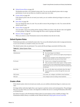 n Default System Roles on page 185
Workstation provides a set of default system roles. You can use the default system roles to assign
permissions, or you can use them as a model to create your own roles.
n Create a Role on page 185
If the default system roles do not meet your needs, you can combine selected privileges to create your
own roles.
n Edit a Role on page 186
You can change the name of a role. You can add or remove the privileges in a role. You cannot edit the
default system roles.
n Clone a Role on page 187
You can make a copy of an existing role by cloning it. When you clone a role, the new role is not applied
to users, groups, or objects. You must assign the role to users or groups and objects.
n Remove a Role on page 187
When you remove a role, Workstation removes the definition from the list of roles.
Default System Roles
Workstation provides a set of default system roles. You can use the default system roles to assign permissions,
or you can use them as a model to create your own roles.
The default system roles are permanent. You cannot edit the privileges associated with these roles.
Table 6-3. Default System Roles
Role User Capabilities
Administrator n Has all privileges for all objects.
n Can add, remove, and set access rights and privileges on
all objects.
Default role for members of the Administrators group on
Windows hosts and the root user on Linux hosts.
No Access n Cannot view or change the associated object.
n Tabs associated with the object appear without content.
Except for users in the Administrators group on Windows
hosts and the root user on Linux hosts, this is the default role
for all users.
Read Only n Can view the object state and details about the object.
n Cannot perform any actions through the menus and
toolbars.
VM Creator Can create, use, configure, and delete virtual machines.
VM User Can configure and use existing virtual machines.
Create a Role
If the default system roles do not meet your needs, you can combine selected privileges to create your own
roles.
Privileges define individual rights that a user requires to perform actions and read properties. The privileges
that you can select when you create a role depend on whether the server is running Workstation, ESX, ESXi,
or vCenter Server.
See Defined Privileges in the Workstation Online Library for descriptions of the available privileges. The
Workstation Online Library is available on the VMware Web site at http://pubs.vmware.com/ws8/.
Chapter 6 Using Remote Connections and Sharing Virtual Machines
VMware, Inc. 185
 