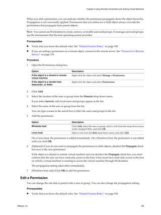 When you add a permission, you can indicate whether the permission propagates down the object hierarchy.
Propagation is not universally applied. Permissions that you define for a child object always override the
permissions that propagate from parent objects.
NOTE You cannot use Workstation to create, remove, or modify users and groups. To manage users and groups,
use the mechanisms that the host operating system provides.
Prerequisites
n Verify that you know the default roles. See “Default System Roles,” on page 185.
n If you are setting a permission on a remote object, connect to the remote server. See “Connect to a Remote
Server,” on page 176.
Procedure
1 Open the Permissions dialog box.
Option Description
If the object is a shared or remote
virtual machine
Right-click the object and select Manage > Permissions.
If the object is a remote host,
datacenter, or folder
Right-click the object and select Permissions.
2 Click Add.
3 Select the location of the user or group from the Domain drop-down menu.
If you select (server), only local users and groups appear in the list.
4 Select the name of the user or group from the list.
You can type a name in the search box to filter the users and groups in the list.
5 Add the permission.
Option Description
Windows host Click Add, select the user or group, select a role from the drop-down menu
under Assigned Role, and click OK.
Linux host Select a role from the Role drop-down menu and click Add.
On a Linux host, the permission is added immediately. On a Windows host, the permission is not added
until you click OK.
6 (Optional) If you do not want to propagate the permission to child objects, deselect the Propagate check
box next to the new permission.
If the object is a shared or remote virtual machine and you deselect the Propagate check box, you must
confirm that the user can have read-only access to the host. Users must have read-only access to the host
on which a virtual machine is running to access the virtual machine through Workstation.
The propagation setting takes effect immediately.
7 (Windows host only) Click OK to add the permission.
Edit a Permission
You can change the role that is paired with a user or group. You can also change the propagation setting.
Prerequisites
n Verify that you know the default roles. See “Default System Roles,” on page 185.
Chapter 6 Using Remote Connections and Sharing Virtual Machines
VMware, Inc. 189
 