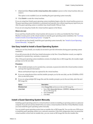 9 (Optional) Select Power on this virtual machine after creation to power on the virtual machine after you
create it.
This option is not available if you are installing the guest operating system manually.
10 Click Finish to create the virtual machine.
If you are using Easy Install, guest operating system installation begins when the virtual machine powers on.
The guest operating system installation is automated and typically runs without requiring any input from you.
After the guest operating system is installed, Easy Install installs VMware Tools.
If you are not using Easy Install, the virtual machine appears in the library.
What to do next
If you used Easy Install and the virtual machine did not power on when you finished the New Virtual
Machine wizard, power on the virtual machine to start the guest operating system installation. See “Use Easy
Install to Install a Guest Operating System,” on page 19.
If you did not use Easy Install, install the guest operating system manually. See “Install a Guest Operating
System Manually,” on page 19.
Use Easy Install to Install a Guest Operating System
When you use Easy Install, you usually do not need to provide information during guest operating system
installation.
If you did not provide all of the Easy Install information in the New Virtual Machine wizard, you might be
prompted for a product key, username, or password.
Also, if the guest operating system installation consists of multiple discs or ISO image files, the installer might
prompt you for the next disk.
Procedure
n If the installer prompts you for a product key, username, or password, click in the virtual machine window
and type the required information.
Mouse and keyboard input are captured by the virtual machine.
n If you are using physical discs and the installer prompts you for the next disk, use the CD-ROM or DVD
drive on the host system.
n If you are using multiple ISO image files and the installer prompts you for the next disk, select the next
ISO image file.
Option Description
Windows host Click Change Disk and browse to the next ISO image file.
Linux host a Select VM > Removable Devices > CD/DVD > Settings and browse to
the next ISO image file.
b Select Connected.
c Click Save.
Install a Guest Operating System Manually
Installing a guest operating system in a virtual machine is similar to installing an operating system on a physical
computer. If you do not use Easy Install when you create a virtual machine in the New Virtual Machine wizard,
you must install the guest operating system manually.
You can install a guest operating system from an installer disc or ISO image file. You can also use a PXE server
to install the guest operating system over a network connection. If the host configuration does not permit the
virtual machine to boot from an installer disc, you can create an ISO image file from the installer disc.
Chapter 1 Creating Virtual Machines
VMware, Inc. 19
 