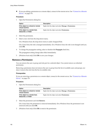 n If you are editing a permission on a remote object, connect to the remote server. See “Connect to a Remote
Server,” on page 176.
Procedure
1 Open the Permissions dialog box.
Option Description
If the object is a shared or remote
virtual machine
Right-click the object and select Manage > Permissions.
If the object is a remote host,
datacenter, or folder
Right-click the object and select Permissions.
2 Select the permission.
3 Select a new role from the drop-down menu.
On a Windows host, the drop-down menu is under Assigned Role.
On a Linux host, the role is changed immediately. On a Windows host, the role is not changed until you
click OK.
4 To change the propagation setting, select or deselect the Propagate check box.
The propagation setting change takes effect immediately.
5 (Windows host only) Click OK to save your changes.
Remove a Permission
You can remove the user or group and role pair for a selected object. You cannot remove an inherited
permission.
Removing a permission does not remove the user or group from the list of available users and groups, nor
does it remove the role from the list of available roles.
Prerequisites
If you are removing a permission on a remote object, connect to the remote server. See “Connect to a Remote
Server,” on page 176.
Procedure
1 Open the Permissions dialog box.
Option Description
If the object is a shared or remote
virtual machine
Right-click the object and select Manage > Permissions.
If the object is a remote host,
datacenter, or folder
Right-click the object and select Permissions.
2 Select the permission and click Remove.
On a Linux host, the permission is removed immediately. On a Windows host, the permission is not
removed until you click OK.
3 (Windows host only) Click OK to remove the permission.
Using VMware Workstation
190 VMware, Inc.
 