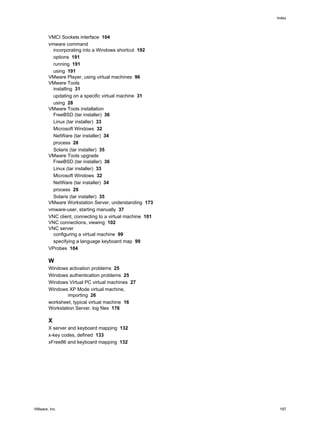 VMCI Sockets interface 104
vmware command
incorporating into a Windows shortcut 192
options 191
running 191
using 191
VMware Player, using virtual machines 96
VMware Tools
installing 31
updating on a specific virtual machine 31
using 28
VMware Tools installation
FreeBSD (tar installer) 36
Linux (tar installer) 33
Microsoft Windows 32
NetWare (tar installer) 34
process 28
Solaris (tar installer) 35
VMware Tools upgrade
FreeBSD (tar installer) 36
Linux (tar installer) 33
Microsoft Windows 32
NetWare (tar installer) 34
process 29
Solaris (tar installer) 35
VMware Workstation Server, understanding 173
vmware-user, starting manually 37
VNC client, connecting to a virtual machine 101
VNC connections, viewing 102
VNC server
configuring a virtual machine 99
specifying a language keyboard map 99
VProbes 104
W
Windows activation problems 25
Windows authentication problems 25
Windows Virtual PC virtual machines 27
Windows XP Mode virtual machine,
importing 26
worksheet, typical virtual machine 16
Workstation Server, log files 176
X
X server and keyboard mapping 132
x-key codes, defined 133
xFree86 and keyboard mapping 132
Index
VMware, Inc. 197
 