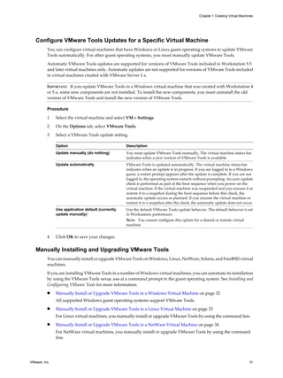 Configure VMware Tools Updates for a Specific Virtual Machine
You can configure virtual machines that have Windows or Linux guest operating systems to update VMware
Tools automatically. For other guest operating systems, you must manually update VMware Tools.
Automatic VMware Tools updates are supported for versions of VMware Tools included in Workstation 5.5
and later virtual machines only. Automatic updates are not supported for versions of VMware Tools included
in virtual machines created with VMware Server 1.x.
IMPORTANT If you update VMware Tools in a Windows virtual machine that was created with Workstation 4
or 5.x, some new components are not installed. To install the new components, you must uninstall the old
version of VMware Tools and install the new version of VMware Tools.
Procedure
1 Select the virtual machine and select VM > Settings.
2 On the Options tab, select VMware Tools.
3 Select a VMware Tools update setting.
Option Description
Update manually (do nothing) You must update VMware Tools manually. The virtual machine status bar
indicates when a new version of VMware Tools is available.
Update automatically VMware Tools is updated automatically. The virtual machine status bar
indicates when an update is in progress. If you are logged in to a Windows
guest, a restart prompt appears after the update is complete. If you are not
logged in, the operating system restarts without prompting. An auto-update
check is performed as part of the boot sequence when you power on the
virtual machine. If the virtual machine was suspended and you resume it or
restore it to a snapshot during the boot sequence before this check, the
automatic update occurs as planned. If you resume the virtual machine or
restore it to a snapshot after the check, the automatic update does not occur.
Use application default (currently
update manually)
Use the default VMware Tools update behavior. The default behavior is set
in Workstation preferences.
NOTE You cannot configure this option for a shared or remote virtual
machine.
4 Click OK to save your changes.
Manually Installing and Upgrading VMware Tools
You can manually install or upgrade VMware Tools on Windows, Linux, NetWare, Solaris, and FreeBSD virtual
machines.
If you are installing VMware Tools in a number of Windows virtual machines, you can automate its installation
by using the VMware Tools setup.exe at a command prompt in the guest operating system. See Installing and
Configuring VMware Tools for more information.
n Manually Install or Upgrade VMware Tools in a Windows Virtual Machine on page 32
All supported Windows guest operating systems support VMware Tools.
n Manually Install or Upgrade VMware Tools in a Linux Virtual Machine on page 33
For Linux virtual machines, you manually install or upgrade VMware Tools by using the command line.
n Manually Install or Upgrade VMware Tools in a NetWare Virtual Machine on page 34
For NetWare virtual machines, you manually install or upgrade VMware Tools by using the command
line.
Chapter 1 Creating Virtual Machines
VMware, Inc. 31
 