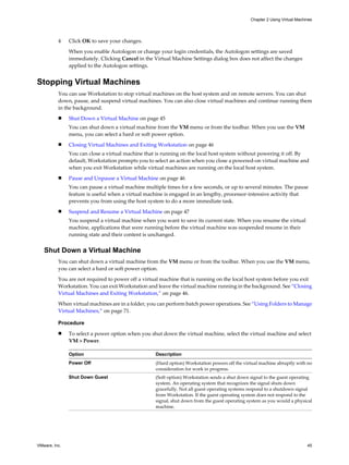 4 Click OK to save your changes.
When you enable Autologon or change your login credentials, the Autologon settings are saved
immediately. Clicking Cancel in the Virtual Machine Settings dialog box does not affect the changes
applied to the Autologon settings.
Stopping Virtual Machines
You can use Workstation to stop virtual machines on the host system and on remote servers. You can shut
down, pause, and suspend virtual machines. You can also close virtual machines and continue running them
in the background.
n Shut Down a Virtual Machine on page 45
You can shut down a virtual machine from the VM menu or from the toolbar. When you use the VM
menu, you can select a hard or soft power option.
n Closing Virtual Machines and Exiting Workstation on page 46
You can close a virtual machine that is running on the local host system without powering it off. By
default, Workstation prompts you to select an action when you close a powered-on virtual machine and
when you exit Workstation while virtual machines are running on the local host system.
n Pause and Unpause a Virtual Machine on page 46
You can pause a virtual machine multiple times for a few seconds, or up to several minutes. The pause
feature is useful when a virtual machine is engaged in an lengthy, processor-intensive activity that
prevents you from using the host system to do a more immediate task.
n Suspend and Resume a Virtual Machine on page 47
You suspend a virtual machine when you want to save its current state. When you resume the virtual
machine, applications that were running before the virtual machine was suspended resume in their
running state and their content is unchanged.
Shut Down a Virtual Machine
You can shut down a virtual machine from the VM menu or from the toolbar. When you use the VM menu,
you can select a hard or soft power option.
You are not required to power off a virtual machine that is running on the local host system before you exit
Workstation. You can exit Workstation and leave the virtual machine running in the background. See “Closing
Virtual Machines and Exiting Workstation,” on page 46.
When virtual machines are in a folder, you can perform batch power operations. See “Using Folders to Manage
Virtual Machines,” on page 71.
Procedure
n To select a power option when you shut down the virtual machine, select the virtual machine and select
VM > Power.
Option Description
Power Off (Hard option) Workstation powers off the virtual machine abruptly with no
consideration for work in progress.
Shut Down Guest (Soft option) Workstation sends a shut down signal to the guest operating
system. An operating system that recognizes the signal shuts down
gracefully. Not all guest operating systems respond to a shutdown signal
from Workstation. If the guest operating system does not respond to the
signal, shut down from the guest operating system as you would a physical
machine.
Chapter 2 Using Virtual Machines
VMware, Inc. 45
 