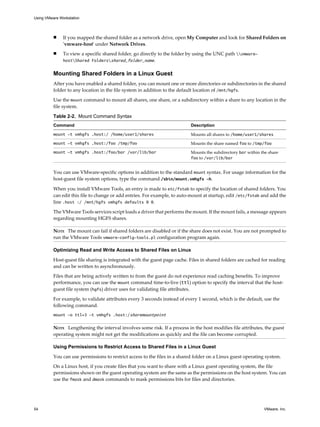 n If you mapped the shared folder as a network drive, open My Computer and look for Shared Folders on
'vmware-host' under Network Drives.
n To view a specific shared folder, go directly to the folder by using the UNC path vmware-
hostShared Foldersshared_folder_name.
Mounting Shared Folders in a Linux Guest
After you have enabled a shared folder, you can mount one or more directories or subdirectories in the shared
folder to any location in the file system in addition to the default location of /mnt/hgfs.
Use the mount command to mount all shares, one share, or a subdirectory within a share to any location in the
file system.
Table 2-2. Mount Command Syntax
Command Description
mount -t vmhgfs .host:/ /home/user1/shares Mounts all shares to /home/user1/shares
mount -t vmhgfs .host:/foo /tmp/foo Mounts the share named foo to /tmp/foo
mount -t vmhgfs .host:/foo/bar /var/lib/bar Mounts the subdirectory bar within the share
foo to /var/lib/bar
You can use VMware-specific options in addition to the standard mount syntax. For usage information for the
host-guest file system options, type the command /sbin/mount.vmhgfs -h.
When you install VMware Tools, an entry is made to etc/fstab to specify the location of shared folders. You
can edit this file to change or add entries. For example, to auto-mount at startup, edit /etc/fstab and add the
line .host :/ /mnt/hgfs vmhgfs defaults 0 0.
The VMware Tools services script loads a driver that performs the mount. If the mount fails, a message appears
regarding mounting HGFS shares.
NOTE The mount can fail if shared folders are disabled or if the share does not exist. You are not prompted to
run the VMware Tools vmware-config-tools.pl configuration program again.
Optimizing Read and Write Access to Shared Files on Linux
Host-guest file sharing is integrated with the guest page cache. Files in shared folders are cached for reading
and can be written to asynchronously.
Files that are being actively written to from the guest do not experience read caching benefits. To improve
performance, you can use the mount command time-to-live (ttl) option to specify the interval that the host-
guest file system (hgfs) driver uses for validating file attributes.
For example, to validate attributes every 3 seconds instead of every 1 second, which is the default, use the
following command.
mount -o ttl=3 -t vmhgfs .host:/sharemountpoint
NOTE Lengthening the interval involves some risk. If a process in the host modifies file attributes, the guest
operating system might not get the modifications as quickly and the file can become corrupted.
Using Permissions to Restrict Access to Shared Files in a Linux Guest
You can use permissions to restrict access to the files in a shared folder on a Linux guest operating system.
On a Linux host, if you create files that you want to share with a Linux guest operating system, the file
permissions shown on the guest operating system are the same as the permissions on the host system. You can
use the fmask and dmask commands to mask permissions bits for files and directories.
Using VMware Workstation
54 VMware, Inc.
 
