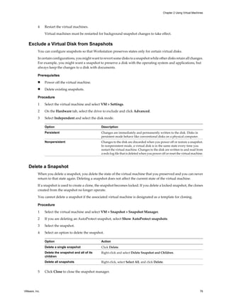 4 Restart the virtual machines.
Virtual machines must be restarted for background snapshot changes to take effect.
Exclude a Virtual Disk from Snapshots
You can configure snapshots so that Workstation preserves states only for certain virtual disks.
In certain configurations, you might want to revert some disks to a snapshot while other disks retain all changes.
For example, you might want a snapshot to preserve a disk with the operating system and applications, but
always keep the changes to a disk with documents.
Prerequisites
n Power off the virtual machine.
n Delete existing snapshots.
Procedure
1 Select the virtual machine and select VM > Settings.
2 On the Hardware tab, select the drive to exclude and click Advanced.
3 Select Independent and select the disk mode.
Option Description
Persistent Changes are immediately and permanently written to the disk. Disks in
persistent mode behave like conventional disks on a physical computer.
Nonpersistent Changes to the disk are discarded when you power off or restore a snapshot.
In nonpersistent mode, a virtual disk is in the same state every time you
restart the virtual machine. Changes to the disk are written to and read from
a redo log file that is deleted when you power off or reset the virtual machine.
Delete a Snapshot
When you delete a snapshot, you delete the state of the virtual machine that you preserved and you can never
return to that state again. Deleting a snapshot does not affect the current state of the virtual machine.
If a snapshot is used to create a clone, the snapshot becomes locked. If you delete a locked snapshot, the clones
created from the snapshot no longer operate.
You cannot delete a snapshot if the associated virtual machine is designated as a template for cloning.
Procedure
1 Select the virtual machine and select VM > Snapshot > Snapshot Manager.
2 If you are deleting an AutoProtect snapshot, select Show AutoProtect snapshots.
3 Select the snapshot.
4 Select an option to delete the snapshot.
Option Action
Delete a single snapshot Click Delete.
Delete the snapshot and all of its
children
Right-click and select Delete Snapshot and Children.
Delete all snapshots Right-click, select Select All, and click Delete.
5 Click Close to close the snapshot manager.
Chapter 2 Using Virtual Machines
VMware, Inc. 79
 