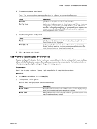 6 Select a setting for the start control.
NOTE You cannot configure start control settings for a shared or remote virtual machine.
Option Description
Power On (Hard option) Workstation starts the virtual machine.
Start Up Guest (Soft option) Workstation starts the virtual machine and VMware Tools runs
a script in the guest operating system. On Windows guests, if the virtual
machine is configured to use DHCP, the script renews the IP address of the
virtual machine. On a Linux, FreeBSD, or Solaris guest, the script starts
networking for the virtual machine.
7 Select a setting for the reset control.
Option Description
Reset (Hard option) Workstation resets the virtual machine abruptly with no
consideration for work in progress.
Restart Guest (Soft option) Workstation shuts down and restarts the guest operating
system gracefully. VMware Tools runs scripts before the virtual machine
shuts down and when the virtual machine starts up.
8 Click OK to save your changes.
Set Workstation Display Preferences
You can configure Workstation display preferences to control how the display settings of all virtual machines
adjust to fit the Workstation window. These adjustments occur when you resize the Workstation window or
when you change the display settings in the guest operating system.
Prerequisites
Verify that the latest version of VMware Tools is installed in all guest operating systems.
Procedure
1 Select Edit > Preferences and select Display.
2 Configure the Autofit options.
You can select one option, both options, or no options.
Option Description
Autofit window Resize the application window to match the virtual machine display settings
when the virtual machine display settings are changed.
Autofit guest Change the virtual machine settings to match the application window when
the application window is resized.
Chapter 3 Configuring and Managing Virtual Machines
VMware, Inc. 87
 