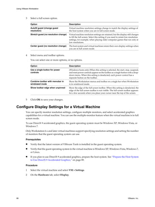 3 Select a full screen option.
Option Description
Autofit guest (change guest
resolution)
Virtual machine resolution settings change to match the display settings of
the host system when you are in full screen mode.
Stretch guest (no resolution change) Virtual machine resolution settings are retained, but the display still changes
to fill the full screen. Select this setting if you need to retain low-resolution
settings, for example, when playing older computer games that run only at
low resolutions.
Center guest (no resolution change) The host system and virtual machines retain their own display settings when
you are in full screen mode.
4 Select menu and toolbar options.
You can select one or more options, or no options.
Option Description
Use a single button for power
controls
(Windows hosts only) When this setting is selected, the start, stop, suspend,
and reset power controls appear on the toolbar as a single button with a drop-
down menu. When this setting is deselected, each power control has a
separate button on the toolbar.
Combine toolbar with menubar in
windowed mode
Show the Workstation menus and toolbar on a single bar when Workstation
is in windowed mode.
Show toolbar edge when unpinned Show the edge of the full screen toolbar. When this setting is deselected, the
edge of the full screen toolbar is not visible. The full screen toolbar appears
for a few seconds when you place your cursor near the top of the screen.
5 Click OK to save your changes.
Configure Display Settings for a Virtual Machine
You can specify monitor resolution settings, configure multiple monitors, and select accelerated graphics
capabilities for a virtual machine. You can use the multiple-monitor feature when the virtual machine is in full
screen mode.
To use DirectX 9 accelerated graphics, the guest operating system must be Windows XP, Windows Vista, or
Windows 7.
Only Workstation 6.x and later virtual machines support specifying resolution settings and setting the number
of monitors that the guest operating system can use.
Prerequisites
n Verify that the latest version of VMware Tools is installed in the guest operating system.
n Verify that the guest operating system in the virtual machine is Windows XP, Windows Vista, Windows 7,
or Linux.
n If you plan to use DirectX 9 accelerated graphics, prepare the host system. See “Prepare the Host System
to Use DirectX 9 Accelerated Graphics,” on page 89.
Procedure
1 Select the virtual machine and select VM > Settings.
2 On the Hardware tab, select Display.
Using VMware Workstation
88 VMware, Inc.
 