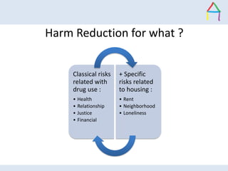 Harm Reduction for what ?
Classical risks
related with
drug use :
• Health
• Relationship
• Justice
• Financial
+ Specific...