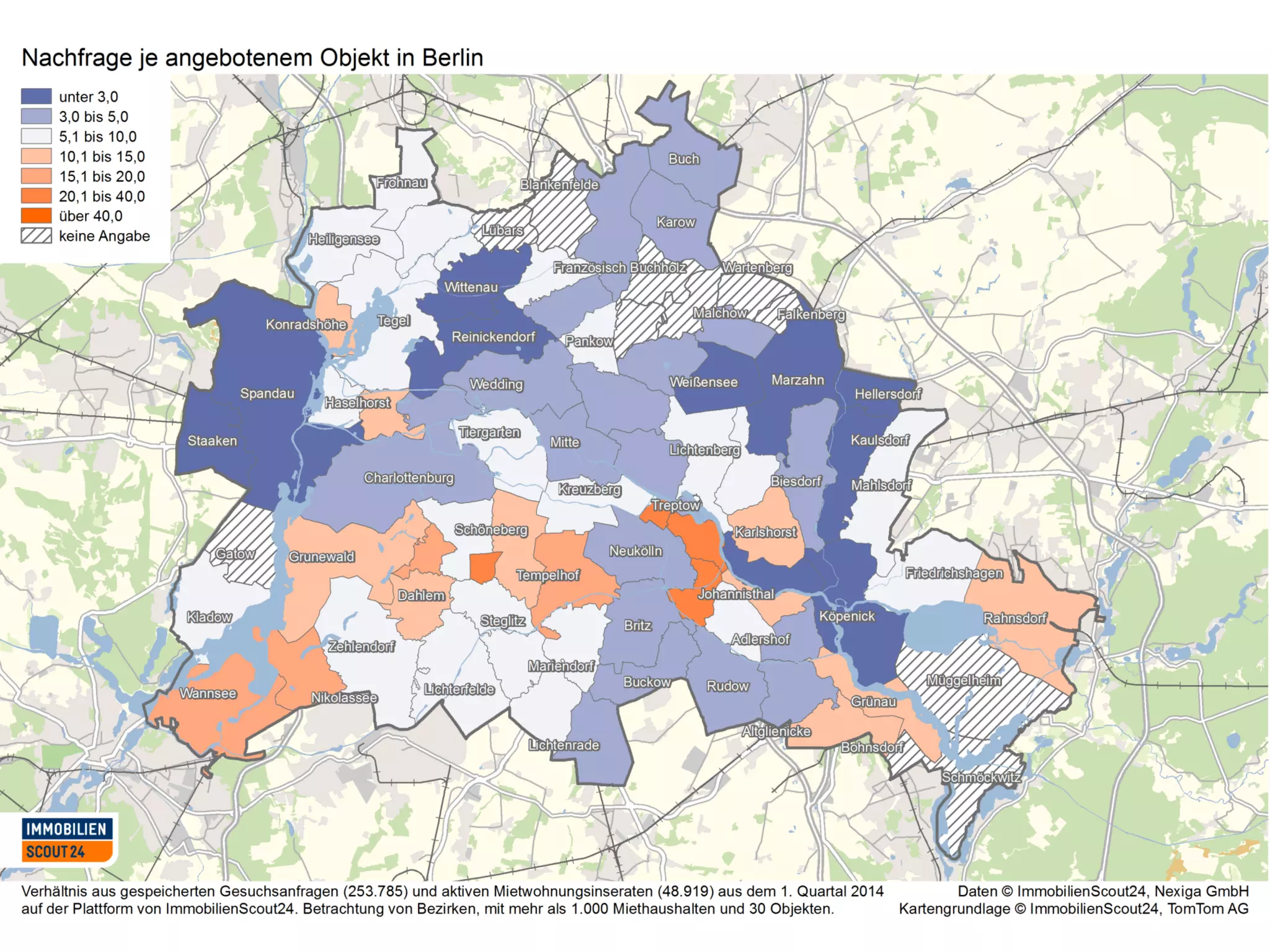 Unternehmenspräsentation | Autor der Präsentation
Page 13
 