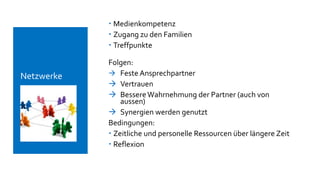  Medienkompetenz
 Zugang zu den Familien
 Treffpunkte
Folgen:
 Feste Ansprechpartner
 Vertrauen
 BessereWahrnehmung der Partner (auch von
aussen)
 Synergien werden genutzt
Bedingungen:
 Zeitliche und personelle Ressourcen über längere Zeit
 Reflexion
 Netzwerke
 