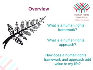 Human Rights Value Framework Women and Human Rights - Marama Davidson | PPT