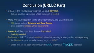 URLLC: Recent Research and Road Ahead | PDF