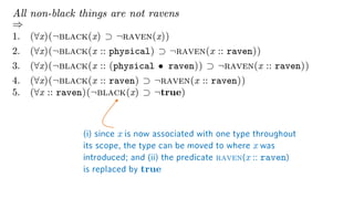 1. (8x)(:black(x) ¾ :raven(x))
2. (8x)(:black(x :: physical) ¾ :raven(x :: raven))
3. (8x)(:black(x :: (physical ² raven))...