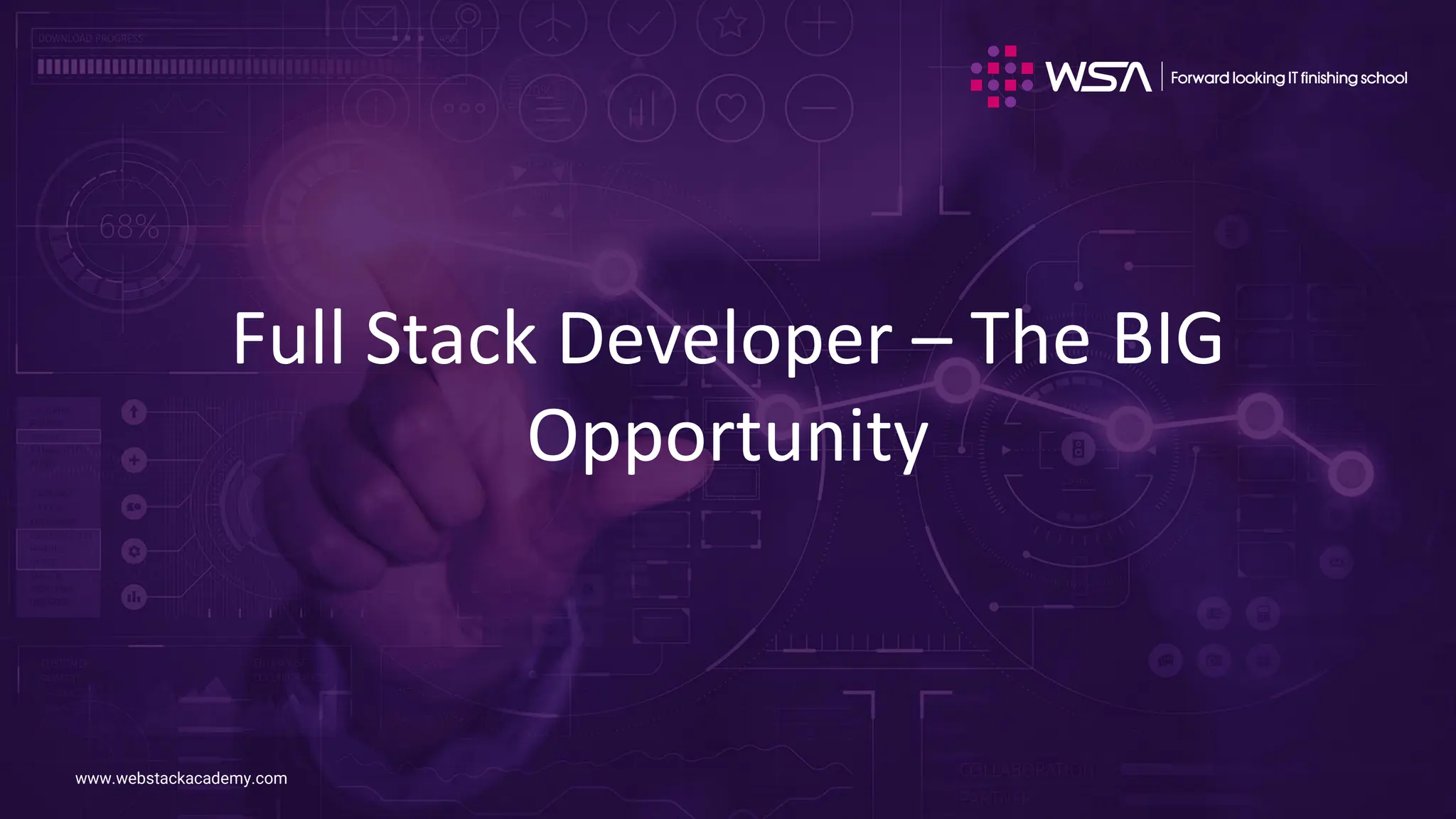 www.webstackacademy.com
www.webstackacademy.com
Full Stack Developer – The BIG
Opportunity
 