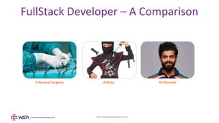 www.webstackacademy.com
FullStack Developer – A Comparison
A General Surgeon A Ninja All Rounder
 