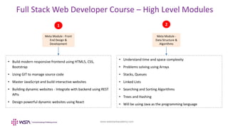 www.webstackacademy.com
Full Stack Web Developer Course – High Level Modules
Meta Module - Front
End Design &
Development
Meta Module -
Data Structure &
Algorithms
• Build modern responsive frontend using HTML5, CSS,
Bootstrap
• Using GIT to manage source code
• Master JavaScript and build interactive websites
• Building dynamic websites - Integrate with backend using REST
APIs
• Design powerful dynamic websites using React
• Understand time and space complexity
• Problems solving using Arrays
• Stacks, Queues
• Linked Lists
• Searching and Sorting Algorithms
• Trees and Hashing
• Will be using Java as the programming language
1 2
 