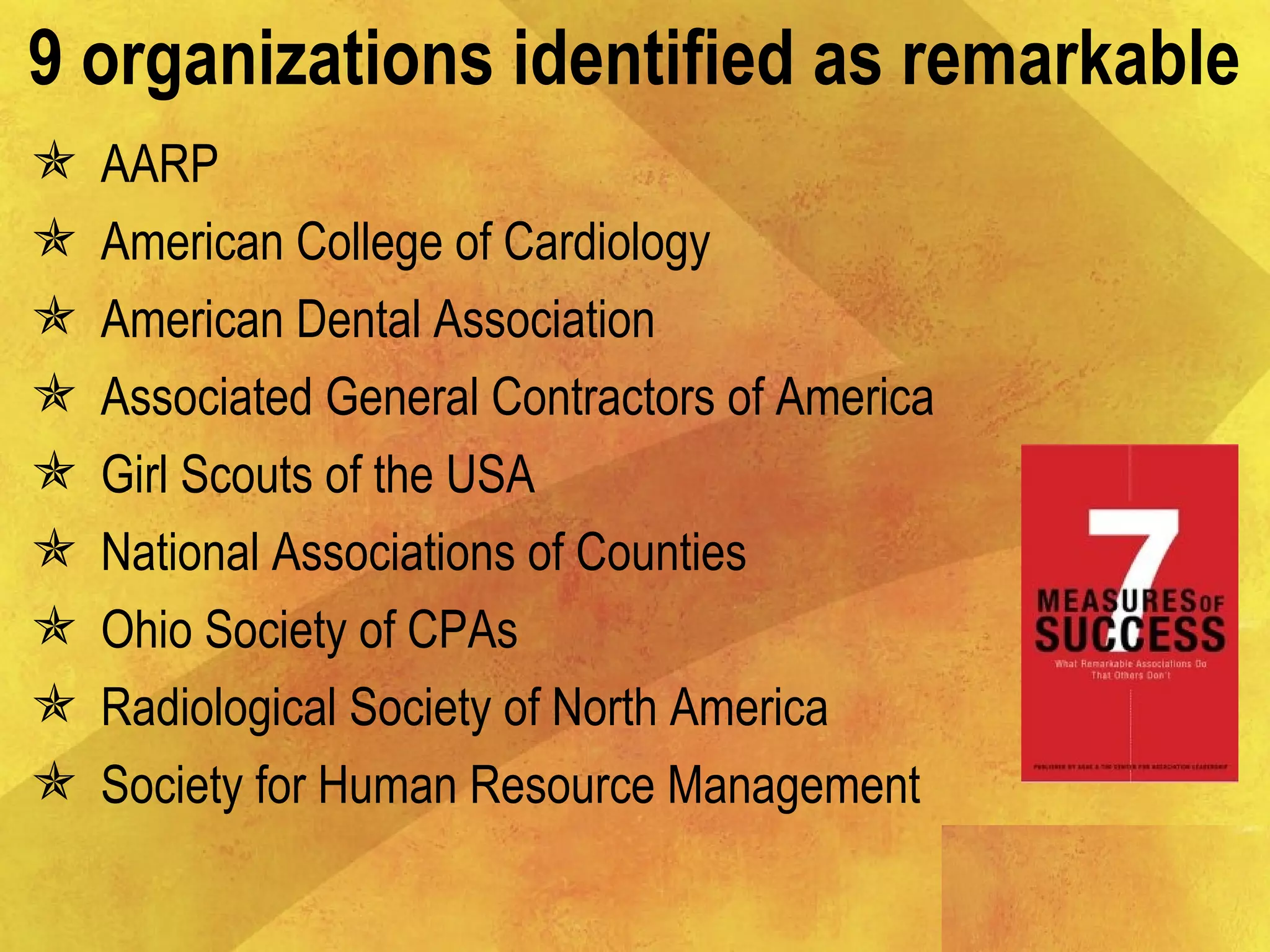  AARP
 American College of Cardiology
 American Dental Association
 Associated General Contractors of America
 Girl Scouts of the USA
 National Associations of Counties
 Ohio Society of CPAs
 Radiological Society of North America
 Society for Human Resource Management
9 organizations identified as remarkable
 