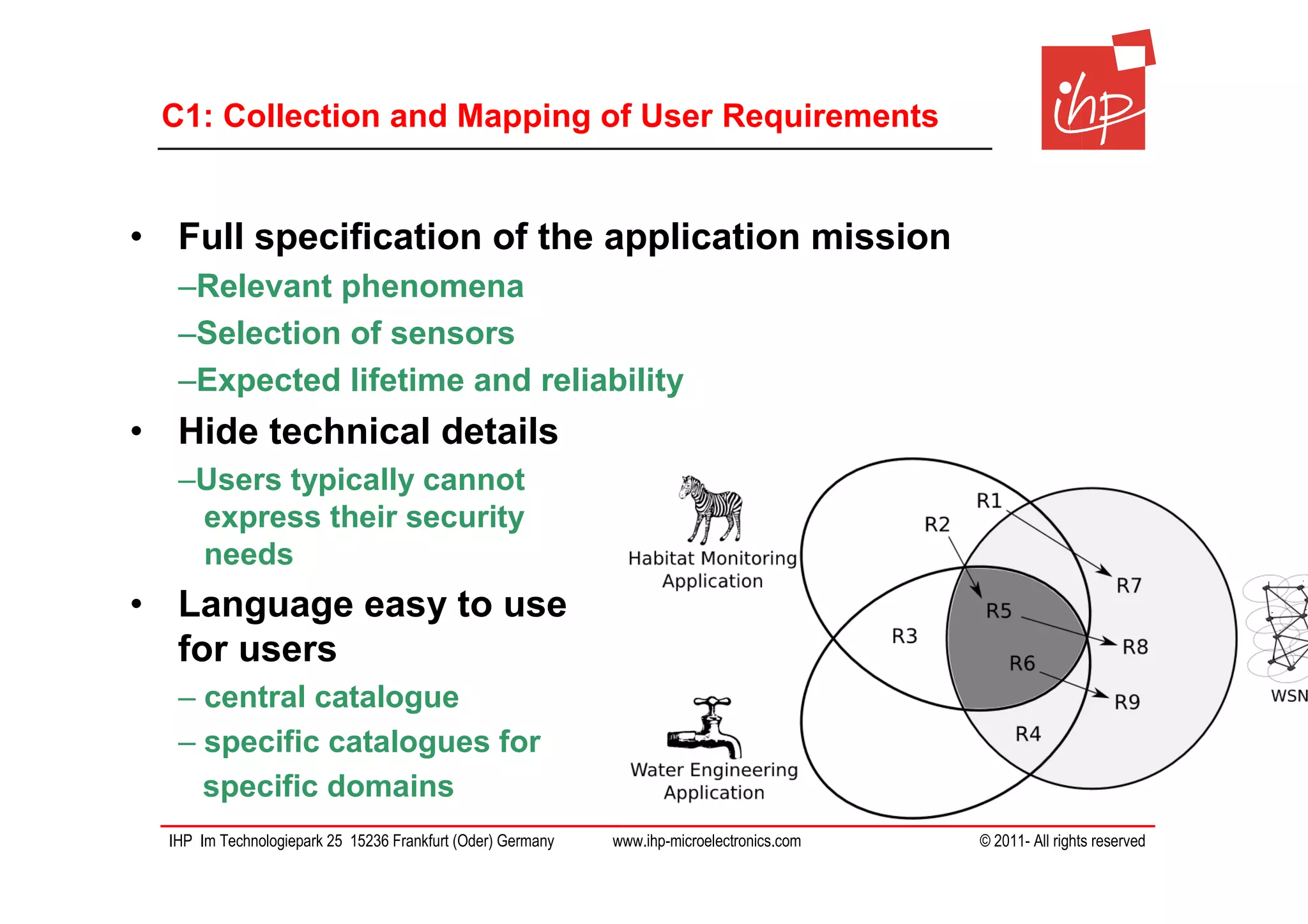 C1: Collection and Mapping of User Requirements


• Full specification of the application mission
   –Relevant phenomena
   –Selection of sensors
   –Expected lifetime and reliability
• Hide technical details
   –Users typically cannot
    express their security
    needs
• Language easy to use
  for users
   – central catalogue
   – specific catalogues for
     specific domains
  IHP Im Technologiepark 25 15236 Frankfurt (Oder) Germany   www.ihp-microelectronics.com   © 2011- All rights reserved
 