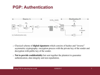 Using PGP for securing the e-mail 7
PGP: Authentication
Classical scheme of digital signatures which consists of hashes and “inverse”
asymmetric cryptography: encryption process with the private key of the sender and
decryption with public key of the sender.
Not to provide conﬁdentiality but sent together the plaintext to guarantee
authentication, data integrity and non-repudiation.
10/06/2017
 