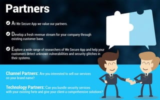WSA Partners | PPTX