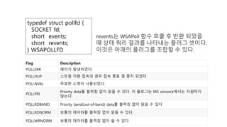 typedef struct pollfd {
SOCKET fd;
short events;
short revents;
} WSAPOLLFD
revents는 WSAPoll 함수 호출 후 반환 되었을
때 상태 쿼리 결과를 나타내는 플러그 셋이다.
이것은 아래의 플러그를 조합할 수 있다.
Flag Description
POLLERR 에러가 발생하였다.
POLLHUP 스트림 지향 접속의 경우 접속 종료 및 중지 되었다
POLLNVAL 무효한 소켓이 사용되었다.
POLLPRI
Priority data를 블럭킹 없이 읽을 수 있다. 이 플로그는 MS winsock에서는 지원하지
않는다.
POLLRDBAND Priority band(out-of-band) data를 블럭킹 없이 읽을 수 있다
POLLRDNORM 보통의 데이터를 블럭킹 없이 읽을 수 있다.
POLLWRNORM 보통의 데이터를 블럭킹 없이 쓸 수 있다
 
