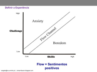 nzagalo@ics.uminho.pt | virtual-illusion.blogspot.com
Definir a Experiência
Flow = Sentimentos
positivos
 