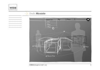 Draft: Microsite

                            Connect Line     Shop   Oticon
                              TV
                              Phone
                              Music




     @ Store                                                 @ Oticon



                            @ Anna & Oscar



© WSB Werbeagentur GmbH | 2010                                          8
 