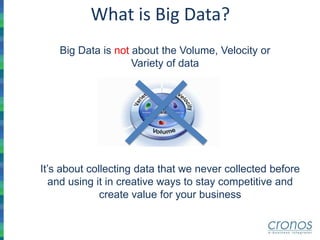 What is Big Data?
Big Data is not about the Volume, Velocity or
Variety of data
It’s about collecting data that we never collected before
and using it in creative ways to stay competitive and
create value for your business
 